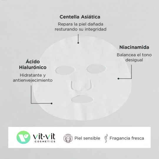 MÁSCARA DE TECIDO FACIAL CICA TIGERGRASS VIT VIT COSMETICS 20GR