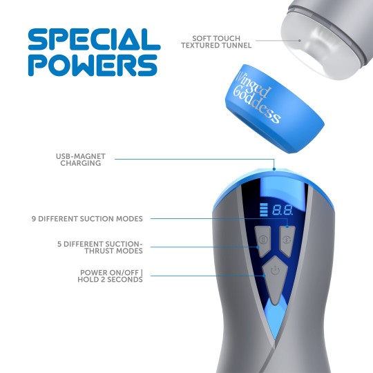 MASTURBADOR AUTOMÁTICO ELOA WINGED GODDESS MULTI FUNCTION MASTURS