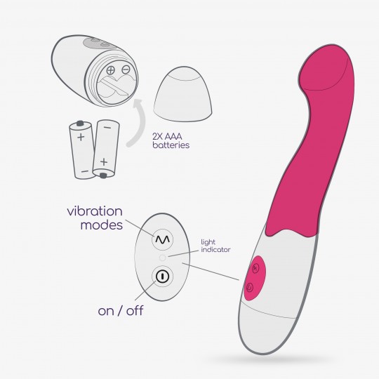 VIBRATORE TROLLIE CON LUBRIFICANTE A BASE D'ACQUA INCLUSO CRUSHIOUS