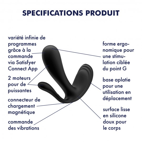 G-SPOT STIMOLATORE E ANALE TOP SECRET + CON NERO SATISFYER APP